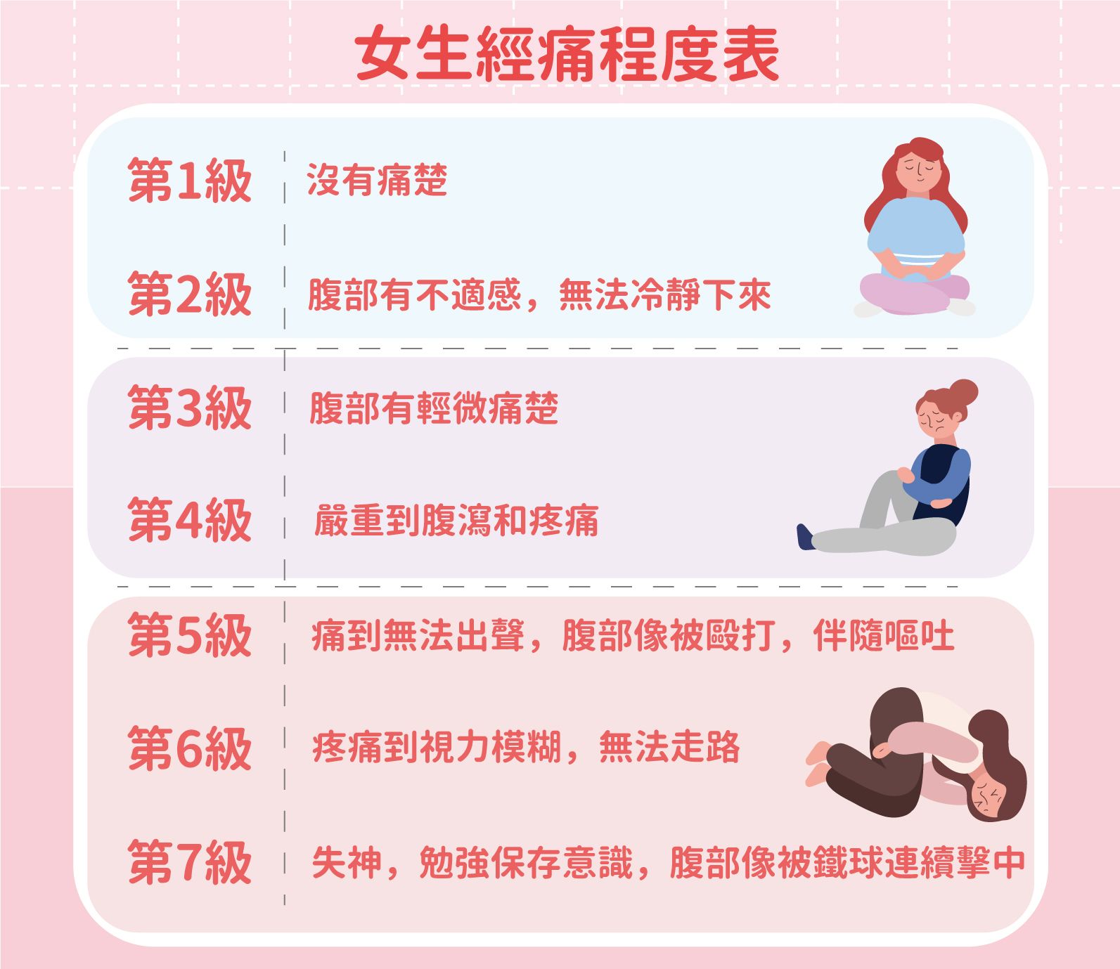 經痛舒緩-2.jpg