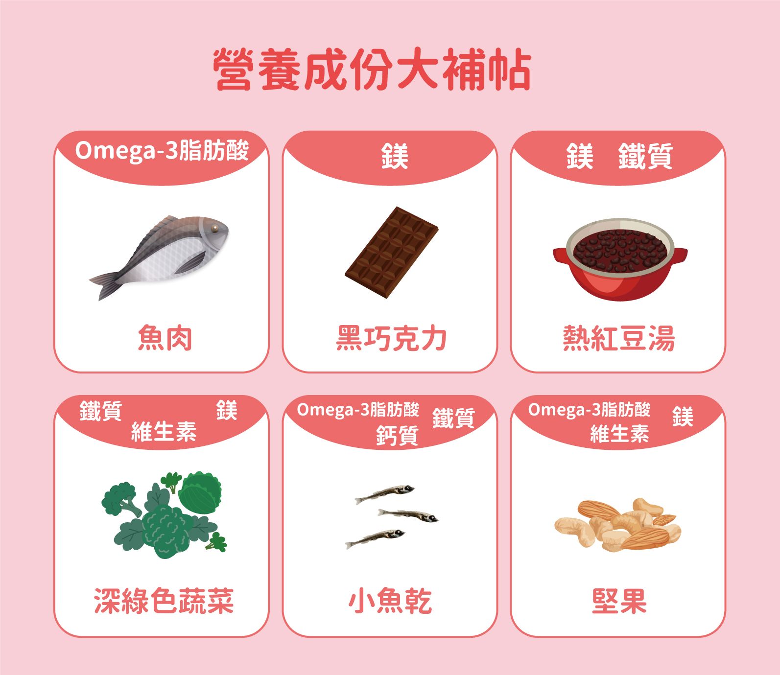 經痛舒緩-6.jpg
