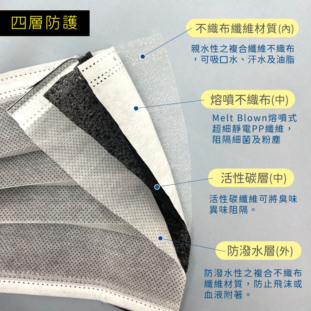 活性碳-2.jpg